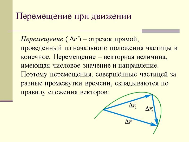 Перемещение при движении Перемещение ( Δr ) – отрезок прямой, проведённый из начального положения